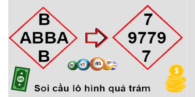 Tôi cần đáp ứng những điều kiện gì để đăng ký tài khoản Re88 me? - Re88