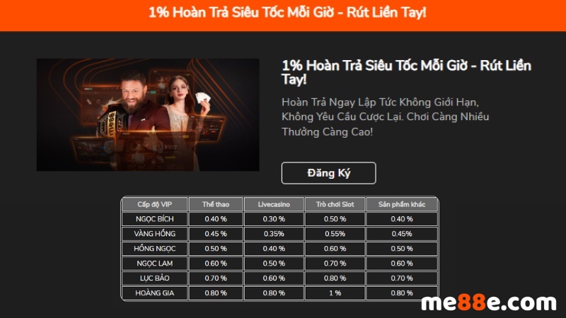 Giới thiệu trò chơi mạt chược trực tuyến K29 3D - K29