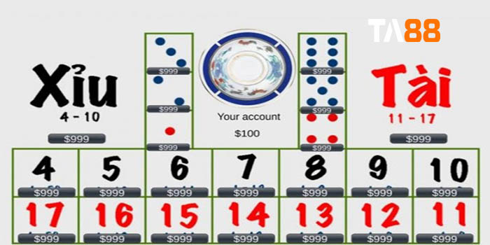 Một số lợi ích khi chơi game cấp độ K8cc - K8cc
