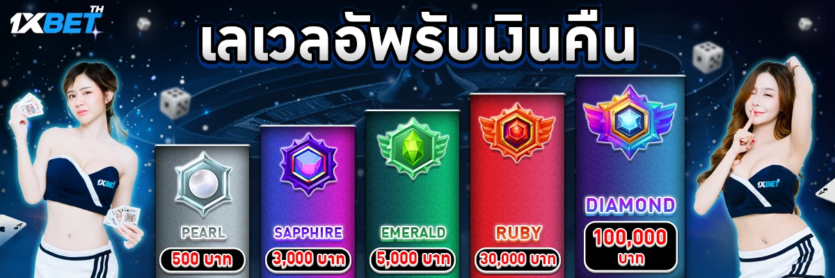 Sum99 có phiên bản tiếng Việt không? - Sum99